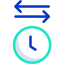 Flexible Checkin/Checkout